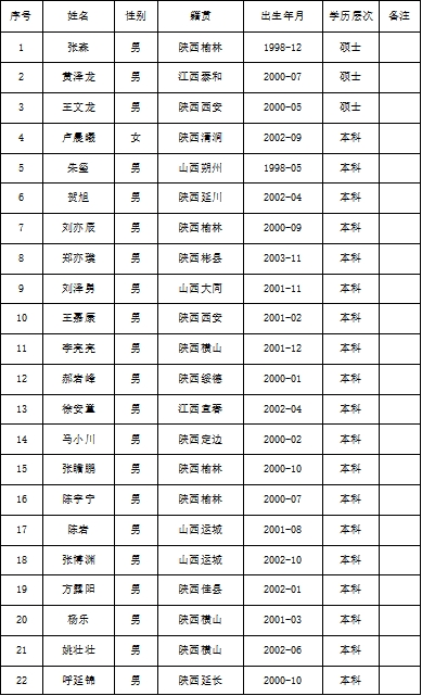 1739957897989745.jpeg 001.png